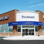 Encuesta Rite Aid – riteaidstoresurvey.com