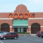 Goodys Online Store Survey