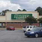 Harveys Customer Experience Survey