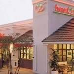 Soulplantation & Sweet Tomatoes Guest Satisfaction Survey