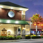 Miller’s Ale House Customer Survey