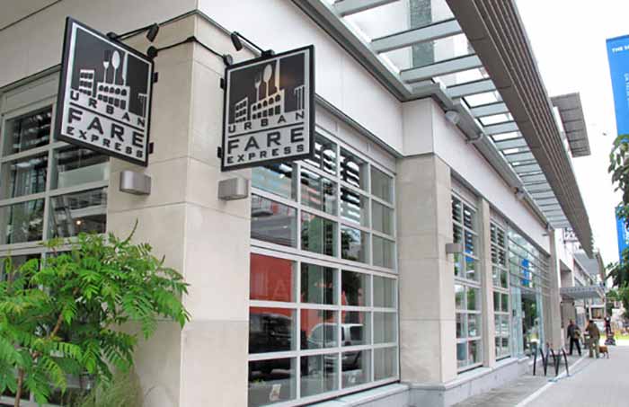 Urban Fare Customer Satisfaction Survey