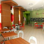 Yogurtland Feedback Survey